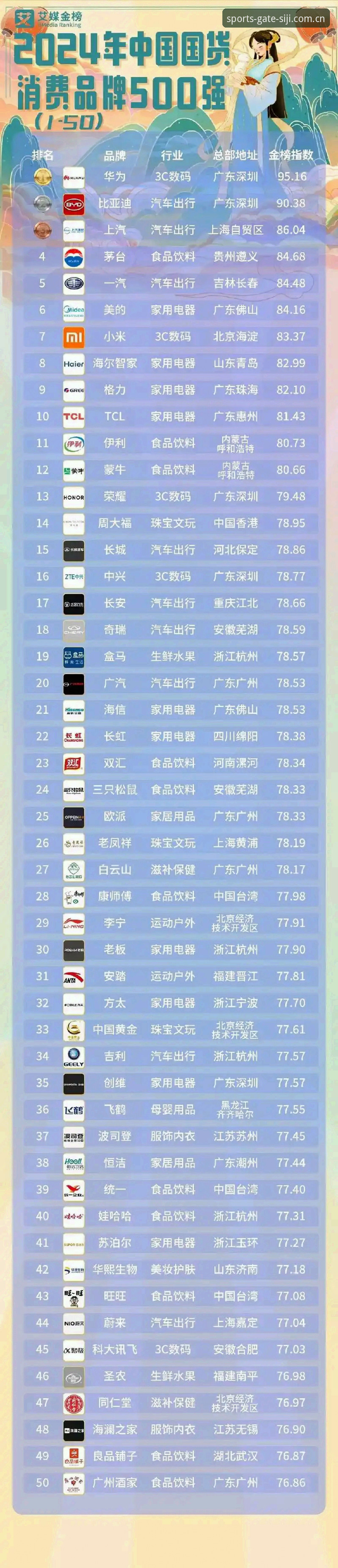 四季体育登录攻略 2024年四季体育登录攻略最新动态:品牌升级与多端数据同步体验全面解析